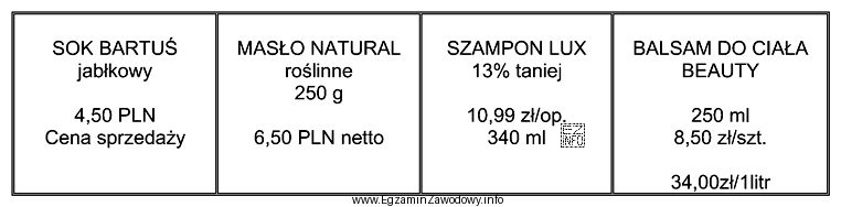 Wskaż towar, dla którego wywieszka cenowa została sporzą