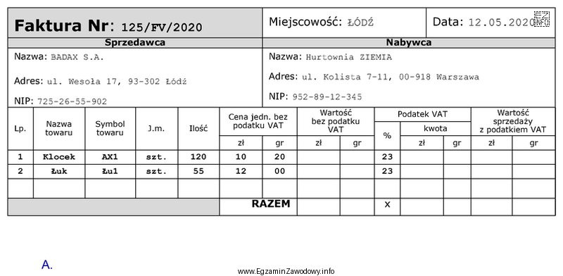 Na podstawie faktury oblicz całkowitą kwotę podatku VAT do 