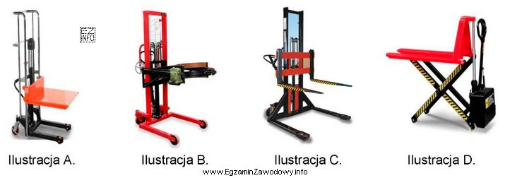 Która ilustracja przedstawia wózek nożycowy elektryczny?