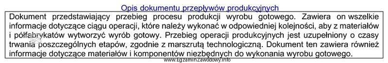 Przedstawiona tabela zawiera opis karty