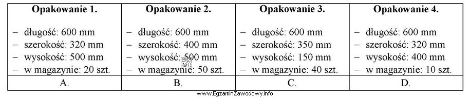 Które opakowanie powinno zostać wybrane do przechowywania 120 sztuk wyrobó