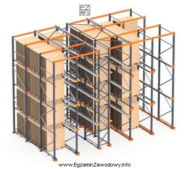 Na rysunku przedstawiono regał paletowy