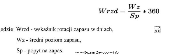 Korzystając z podanego wzoru, oblicz wskaźnik rotacji zapasu w 