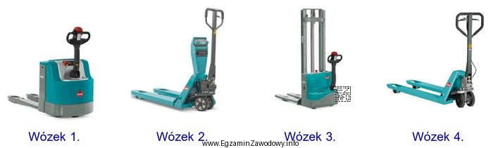 Który wózek widłowy powinien zastosować magazynier w 