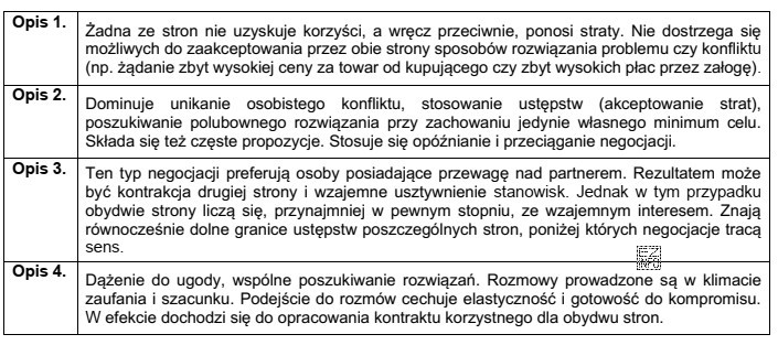 Który z przedstawionych opisów negocjacji dotyczy strategii przegrany – 