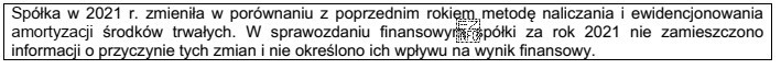 Opisana sytuacja wskazuje, że postępowanie jednostki było niezgodne 