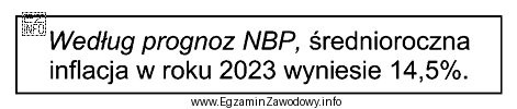 Na początku 2022 roku w przedsiębiorstwie opracowano analizę SWOT, 