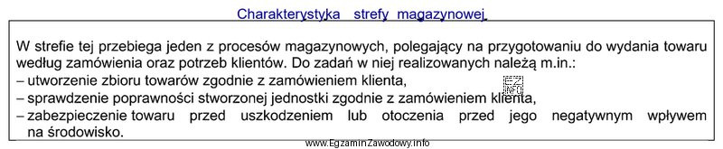 Przedstawiony opis dotyczy magazynowej strefy