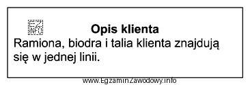 Zamieszczony opis dotyczy klienta o sylwetce w kształcie litery