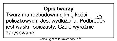 Przedstawiony opis dotyczy charakterystycznych cech twarzy o kształcie