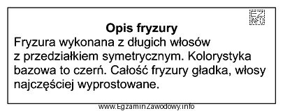 Fryzura zaprojektowana zgodnie z przedstawionym opisem jest stosowana dla osoby 