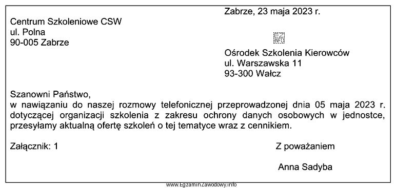Przedstawione pismo jest pismem