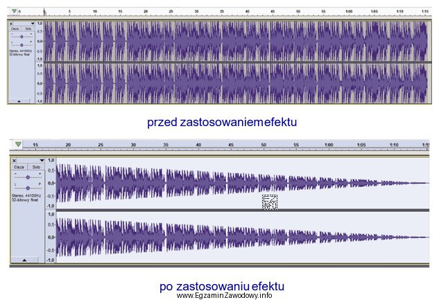 Który efekt dźwiękowy zastosowano w programie Audacity 