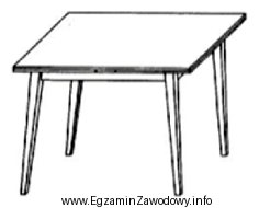 Który rodzaj rzutowania zastosowano do przedstawienia zamieszczonego stołu?