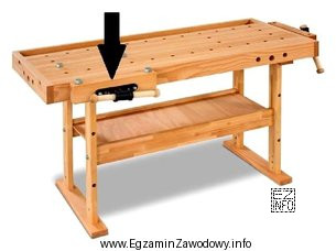 Który element strugnicy zaznaczono strzałką na przedstawionej ilustracji?