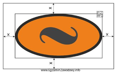 Który obszar wokół logo, w obrębie którego 