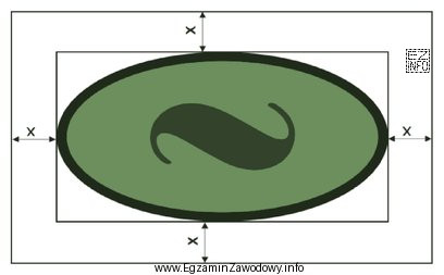 Który obszar wokół logo, w obrębie którego 