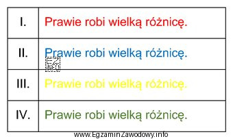 Którą postać będzie miał wydruk hasła reklamowego, 
