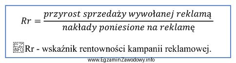 Koszt kampanii reklamowej wyniósł 9 000,00 zł. W wyniku trwania kampanii 