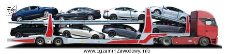 Jaką część godziny zajmie załadunek przedstawionego na rysunku autotransportera, 
