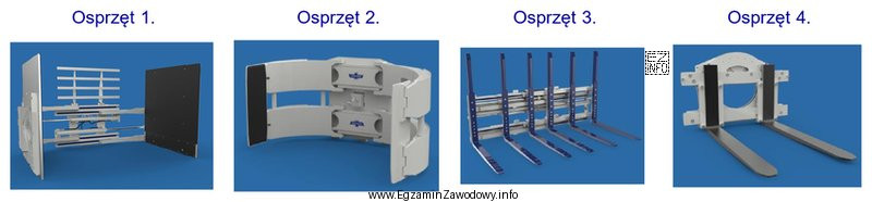Który osprzęt wózka widłowego należy 