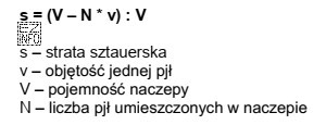Określ stratę sztauerską w naczepie o pojemności 86,4 m<