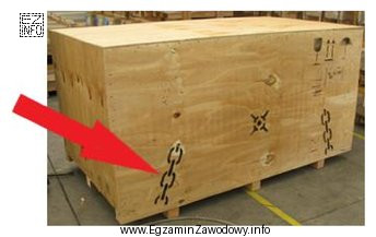 Określ znaczenie znaku manipulacyjnego wskazanego na ilustracji czerwoną strzał