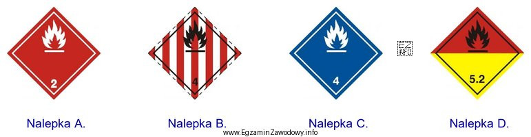 Która nalepka ADR umieszczona na opakowaniu informuje, że znajduje 