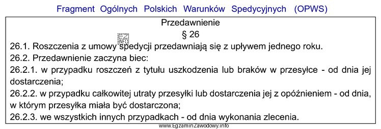 Zgodnie z przedstawionym fragmentem OPWS roszczenie wynikające z umowy 