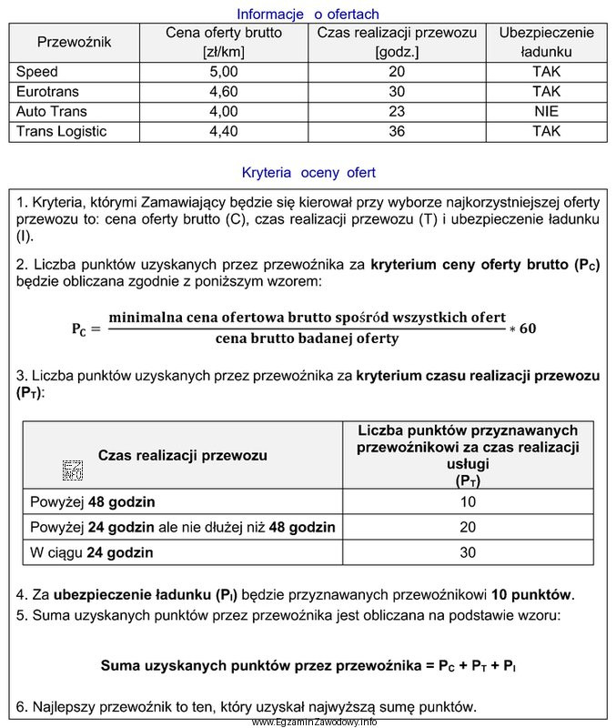 Na podstawie informacji o ofertach i kryteriach oceny ofert, wskaż 