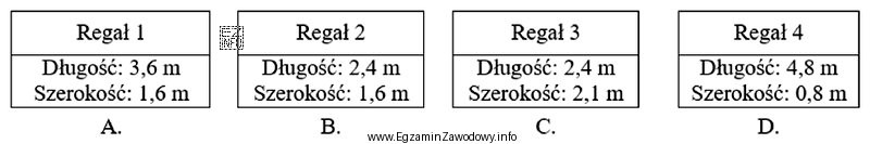 Na którym regale zmieści się, bez zachowania luzó