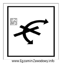 Przedstawiony znak manipulacyjny oznacza