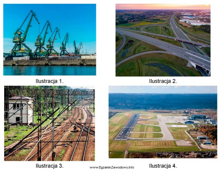 Na której ilustracji jest przedstawiona infrastruktura liniowa transportu kolejowego?