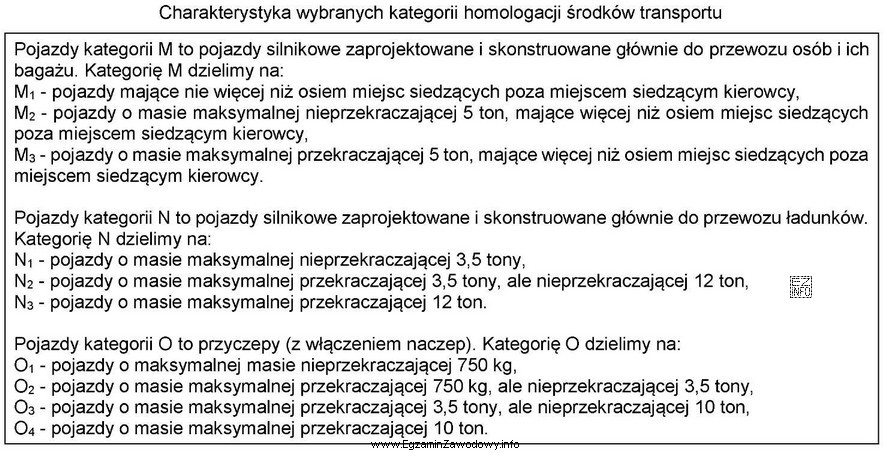 Zgodnie z przedstawioną charakterystyką wybranych kategorii homologacji środków transportu, 