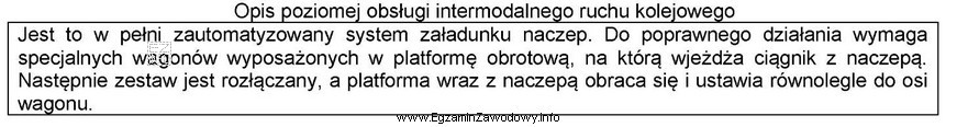 Który system poziomej obsługi intermodalnego ruchu kolejowego opisano 