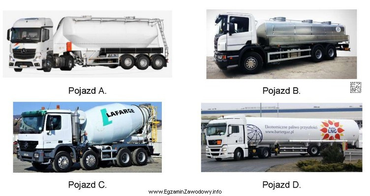 Który z przedstawionych pojazdów jest przystosowany do przewozu 
