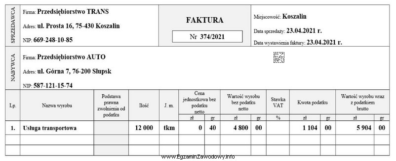 Z przedstawionego fragmentu faktury wynika, że usługa transportowa 