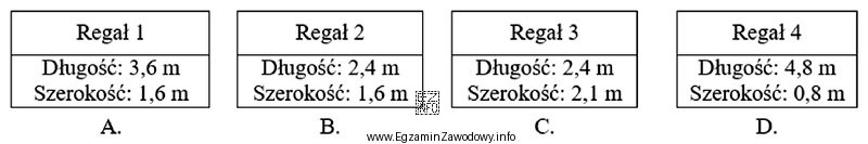 Na którym regale zmieści się, bez zachowania luzó