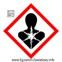 Przedstawiony piktogram wskazujący rodzaj zagrożenia dla zdrowia oznacza 