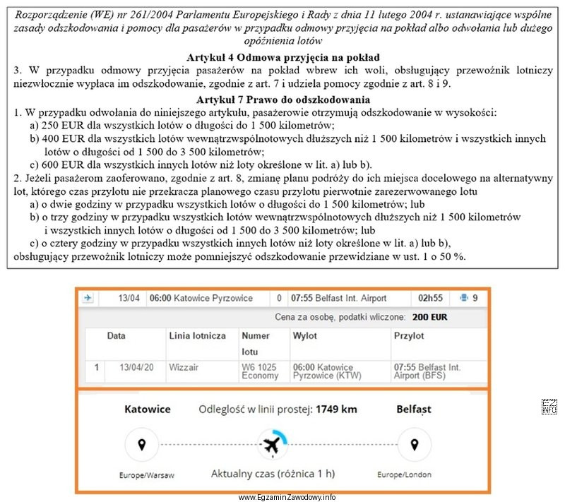 Na podstawie Rozporządzenia (WE) oraz danych o podróży 