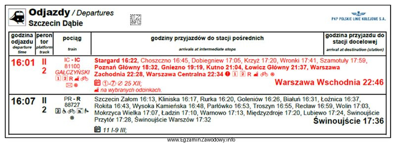 Pasażer zamierza kupić bilet na pociąg do Kutna, 