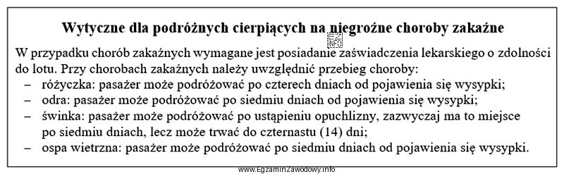 Pani Wesołowska zaplanowała podróż samolotem do Kanady, 