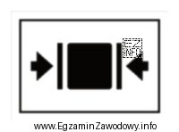 Znak manipulacyjny przedstawiony na ilustracji oznacza