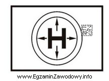 Przedstawiony na ilustracji znak manipulacyjny, umieszczany na opakowaniu jednostkowym, oznacza