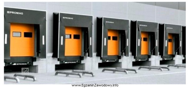 Kompletnymi stanowiskami przeładunkowymi przedstawionymi na ilustracji są