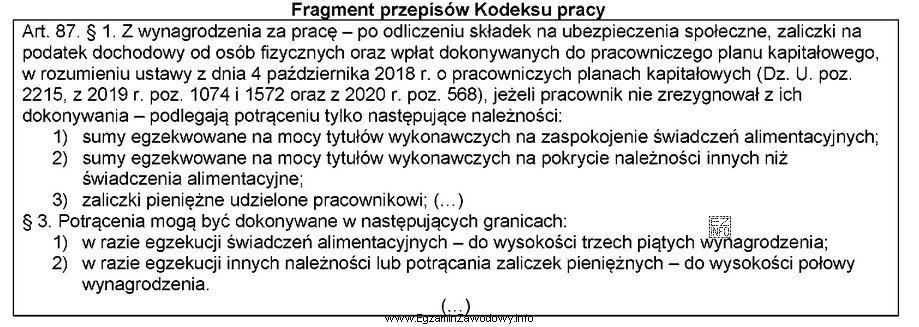 Pracodawca otrzymał tytuł wykonawczy dotyczący zobowiązań alimentacyjnych pracownika. 