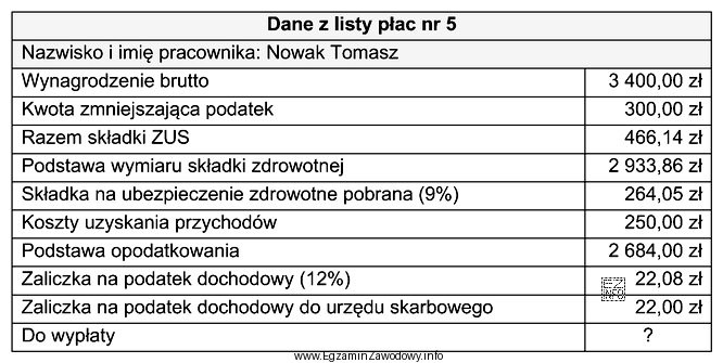 Na podstawie danych z listy płac nr 5 oblicz kwotę 