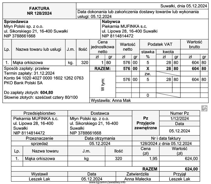 Odchylenia od cen ewidencyjnych przypadające na materiały przyję