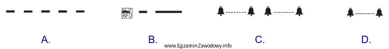 W manewrach wyprzedzania, jeżeli wyprzedzanie nie jest możliwe 