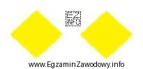 Jeżeli przęsło mostu oznakowane jest przedstawionym na 
